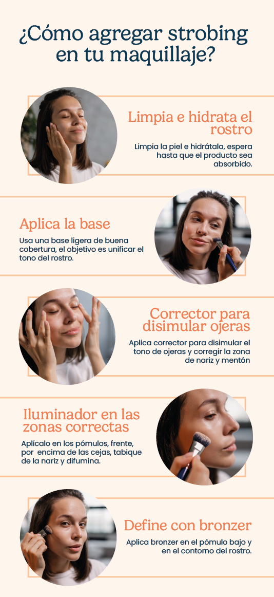 como definir el rostro